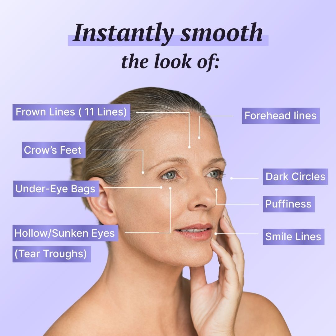 FirmX Easy-Wear Instant Eye Tightener
